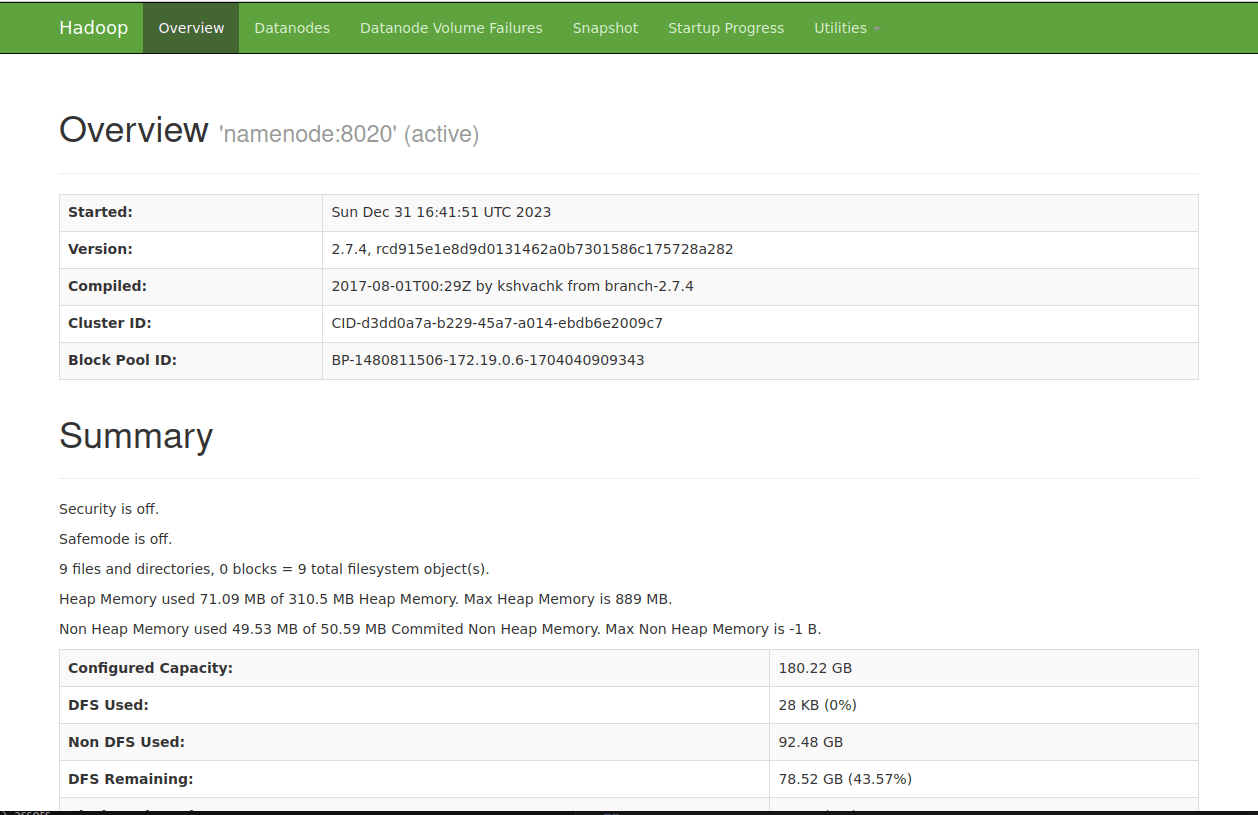 Hadoop Web UI